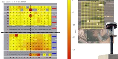 yuen-long-highway-road-scan-monitoring